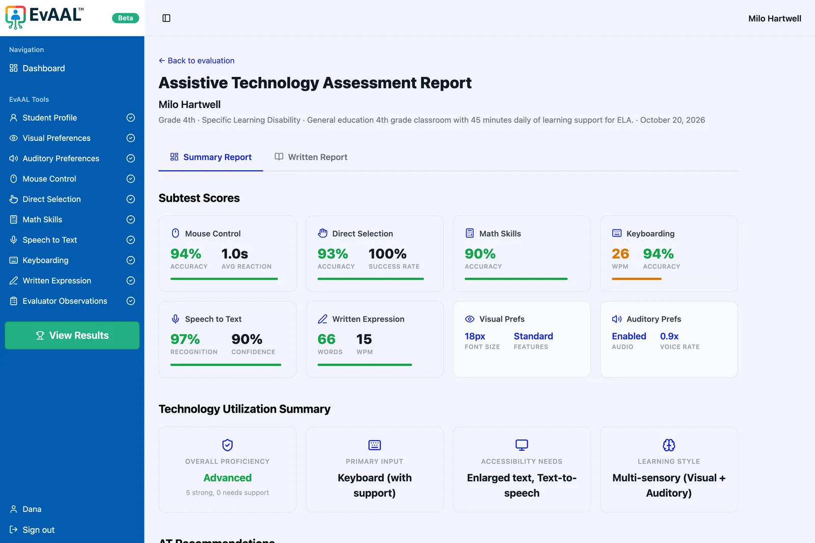 The new results report: subtest score cards and a technology utilization summary